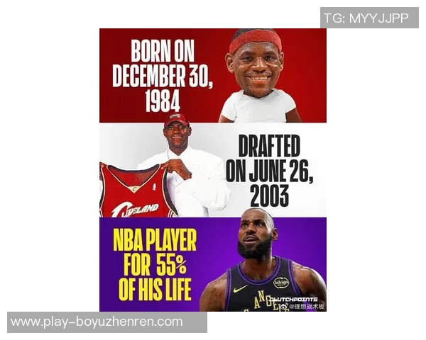 勒布朗詹姆斯的传奇之路：从天才少年到篮球巨星的辉煌历程